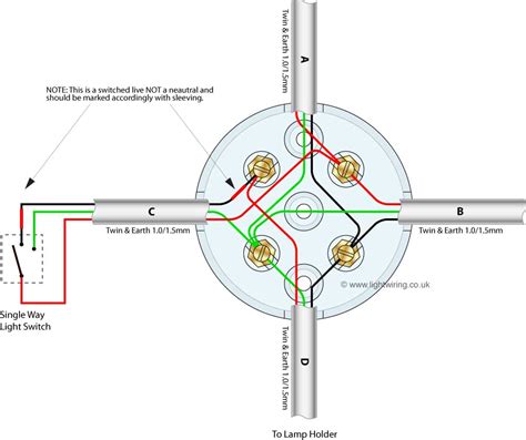 red black white wires junction box|wiring light to junction box.